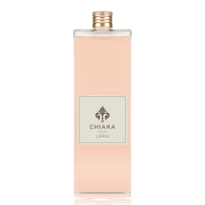 Ricarica Diffusore – CIPRIA